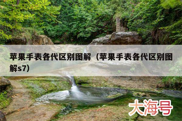 苹果手表各代区别图解（苹果手表各代区别图解s7）